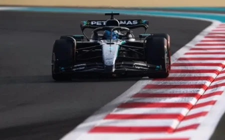 Russell Leads FP3 in Abu Dhabi; Hamilton Crashes, Norris Second