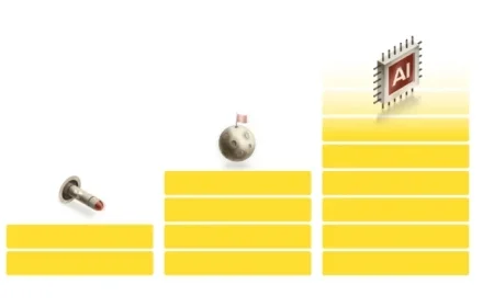 The Scale of AI Investment Surges to New Heights