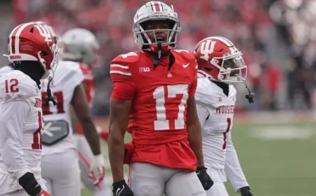 Ohio State vs. Indiana: Buckeyes’ Key Decisions for Big Ten Championship Game