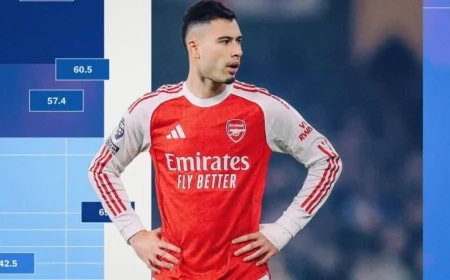 Impact of Substitutes Highlighted in Alternative Premier League Table