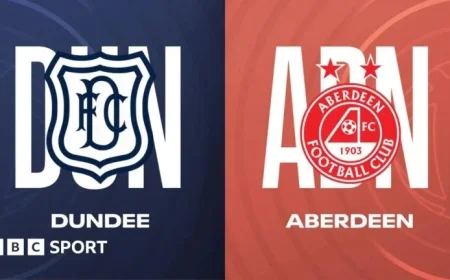 Dundee Faces Aberdeen: Key Stats and Head-to-Head Preview