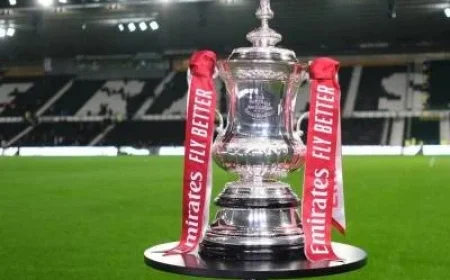 FA Cup Third Round Draw: Details Announced