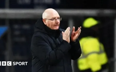 McGlynn Reacts to Falkirk’s 0-0 Draw with Motherwell