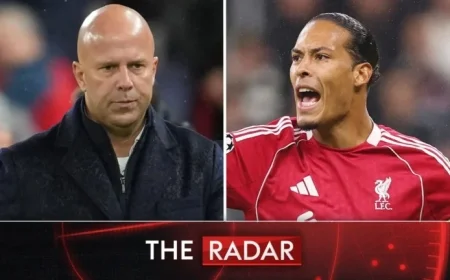 Sunderland Exposes Liverpool’s Weakness to Long Passes; Leeds Next to Capitalize