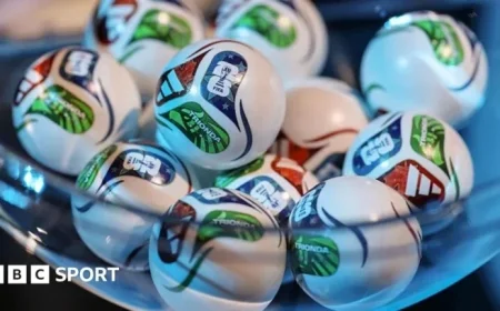 Mapping England and Scotland’s Paths in the World Cup