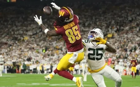 Commanders vs Vikings Injury Report: Two Players Questionable for Friday