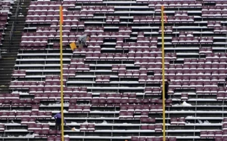 UM Clears Washington-Grizzly Stadium Snow for Playoff Game Preparation