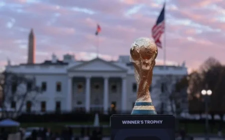 World Cup 2026 Schedule: Key Dates and Venues Announced