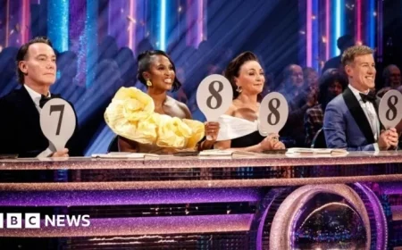 Stars Dazzle in Musicals Week of Strictly Come Dancing Live