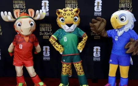 2026 World Cup Schedule and Times Live