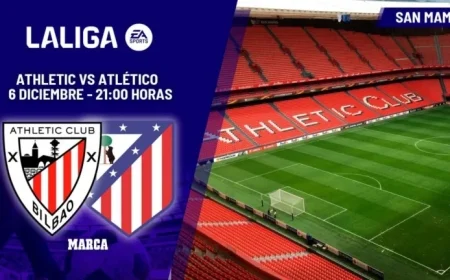 Probable Lineups for Athletic vs. Atlético in EASports League Match Today
