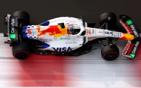 Teams React to 2025 Abu Dhabi Grand Prix Qualifying Results