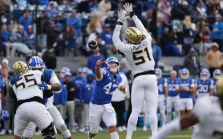 BYU Threatens Alabama and Notre Dame’s CFP Aspirations