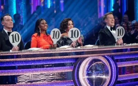 Strictly Fans Anxious as ‘Voting Hack’ Threatens Elimination Outcome