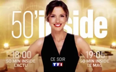 “Inside 50mn: December 6, 2025 Highlights and Reports on TF1”