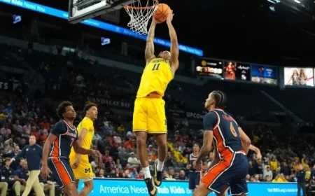Michigan Basketball Begins Big Ten Title Quest Against Rutgers