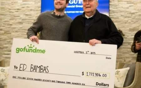 Australian TikToker Raises $1.7M for Elderly Michigan Grocer After Chance Meeting