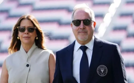 Inter Miami Assembles ‘Super’ Team for CONCACAF Champions League Ambitions