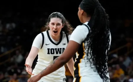 Iowa Women’s Basketball vs. Rutgers: Preview and Prediction