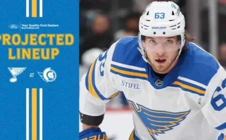 Predicted Lineup for December 6 Game in Ottawa