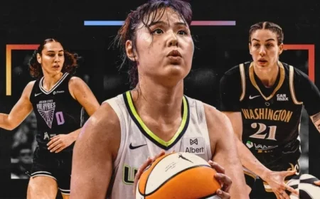 WNBA Expansion Draft: Toronto Tempo and Portland Fire’s Top Picks Revealed