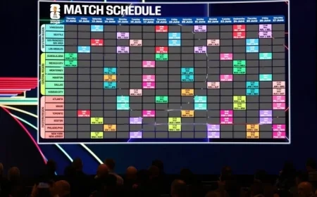 2026 World Cup Schedule Confirmed: Dates, Times, and Stadiums Announced