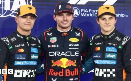 Norris, Verstappen, Piastri Gear Up for Abu Dhabi Grand Prix Title Showdown