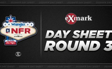ExMark Presents 2025 NFR: Round 3 Daysheet Released