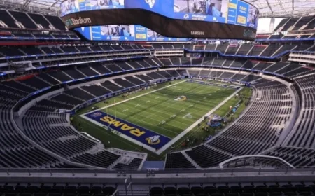 Kroenke Sports, SoFi Stadium Join UCLA Rose Bowl Lawsuit as Defendants