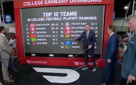 Nick Saban, Kirk Herbstreit Urge Overhaul of Weekly College Football Playoff Rankings