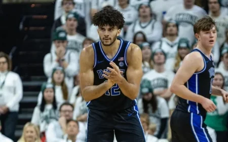 Duke Secures 66-60 Comeback Win Over Michigan State