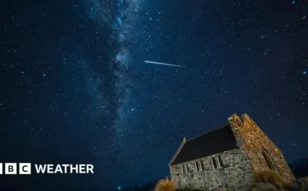 Discover December’s Night Sky: Seven Must-See Celestial Events