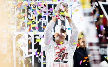 Joey McGuire Analyzes Texas Tech’s Big 12 Victory Over BYU