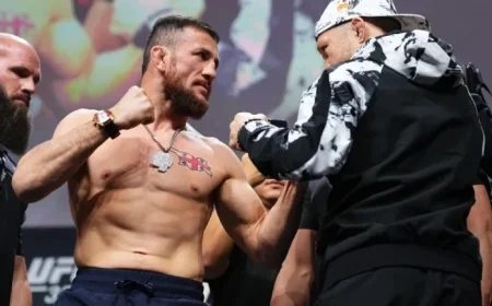 UFC 323: Petr Yan’s Impact, Key Victories and Defeats Analyzed