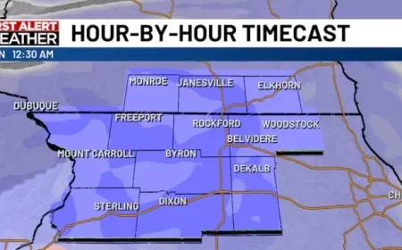 Heavy Snowfall Predicted Tonight