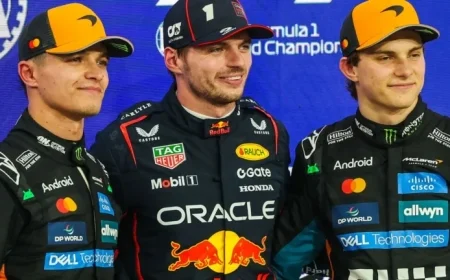 Lando Norris Prepared for Abu Dhabi GP Amid Verstappen’s Potential Tactics