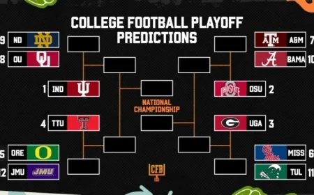 Duke Defeats UVA, Sparking CFP Bracket Chaos After ACC Title Game