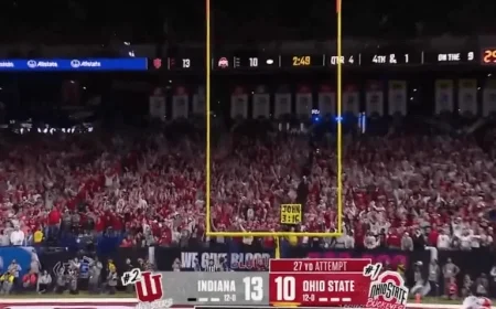 Ohio State Misses Short Field Goal, Losing Big Ten Championship to Indiana