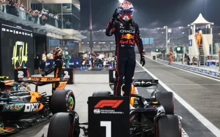 Verstappen Secures Pole Position at Abu Dhabi Grand Prix