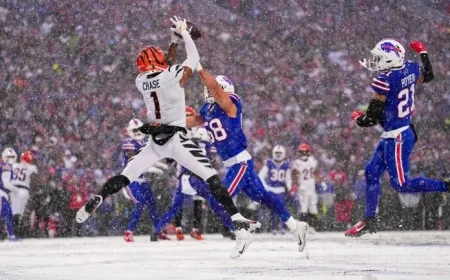 Cold Fronts and Rain Threaten NFL Games in North and Florida