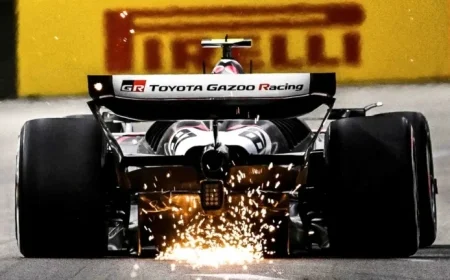 Toyota Returns to F1 as Gazoo Racing-Haas Team