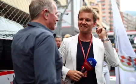 Sky F1 Reveals Abu Dhabi GP Commentary and Host Team