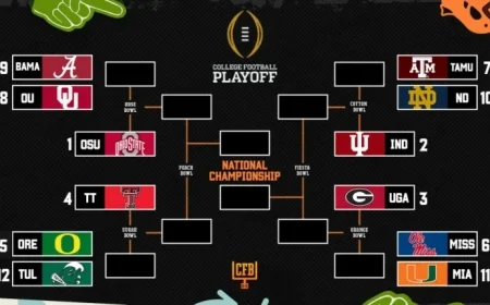 Experts Weigh In: Alabama’s CFP Chances Post-UGA Defeat