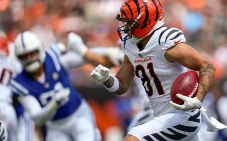 Bengals Exclude WR Jermaine Burton for Non-Injury Reasons