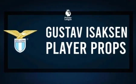 Gustav Isaksen Goal Scoring Odds vs. Bologna on December 7