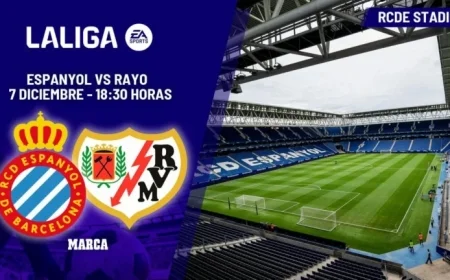 Espanyol vs. Rayo Vallecano: LaLiga EA Sports Match Time and TV Details