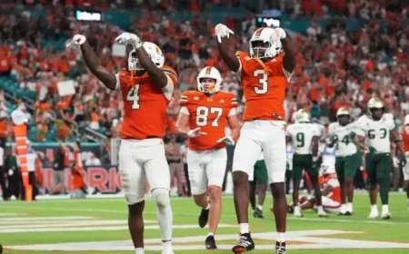 Miami Hurricanes to Face Texas A&M Aggies in 2026 College Football Playoff