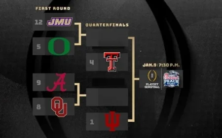 College Football Playoff Bracket Unveils Potential Chick-fil-A Peach Bowl Semifinal Teams