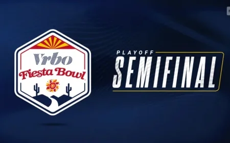 Buying 2026 Fiesta Bowl Tickets: Best Prices, Dates, and Bracket Guide