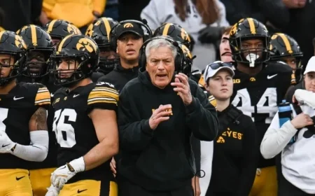 Live Iowa Hawkeyes Bowl Projections and Updates